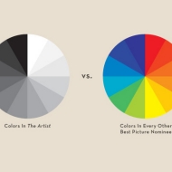 Summary of the Artist by Vulture